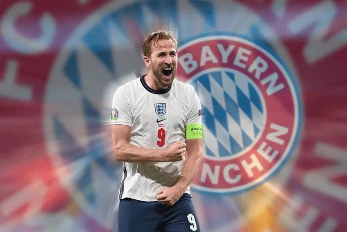 未来规划 未来规划