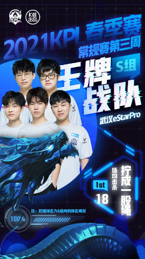 同时也让我 同时也让我