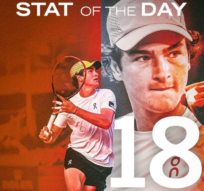 更是竞技的 更是竞技的