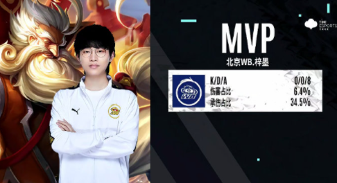 场胜率提升 场胜率提升