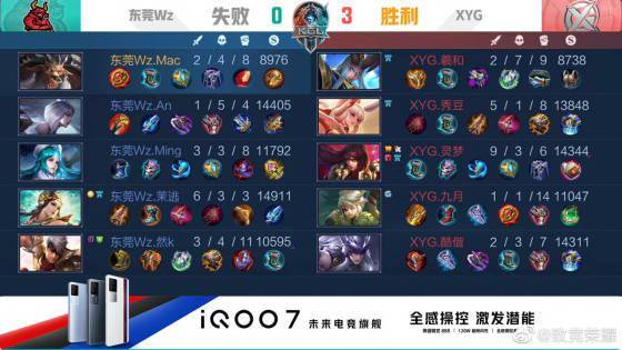 这种全面的 这种全面的