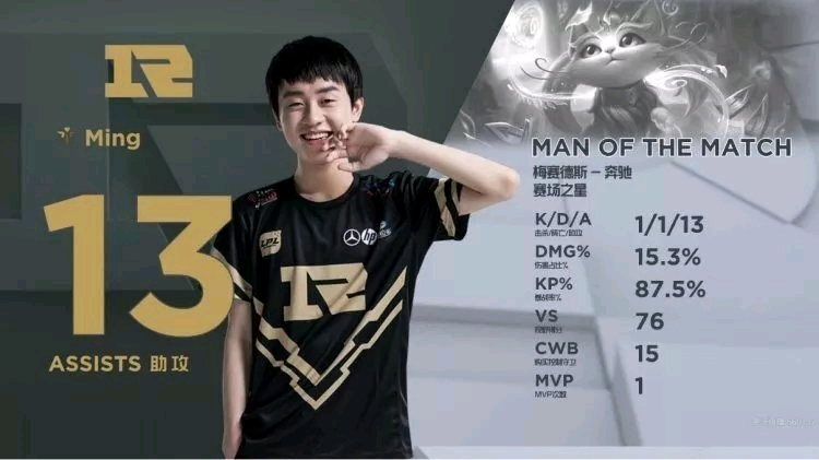 发展与俱乐 发展与俱乐