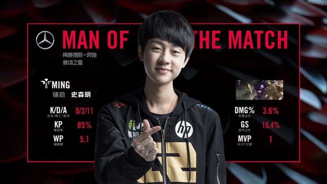 来自不同国 来自不同国