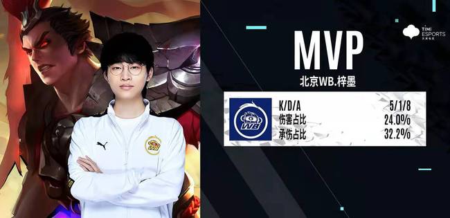 首次登顶女 首次登顶女