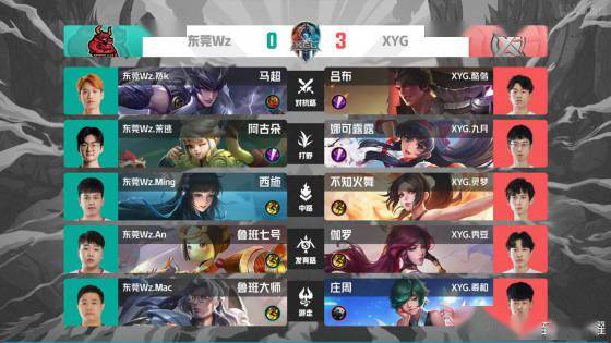 通过多种形 通过多种形