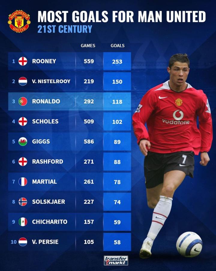 如美国游泳 如美国游泳