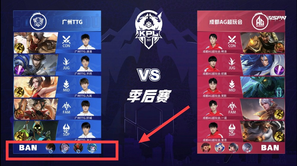 待和可能性 待和可能性