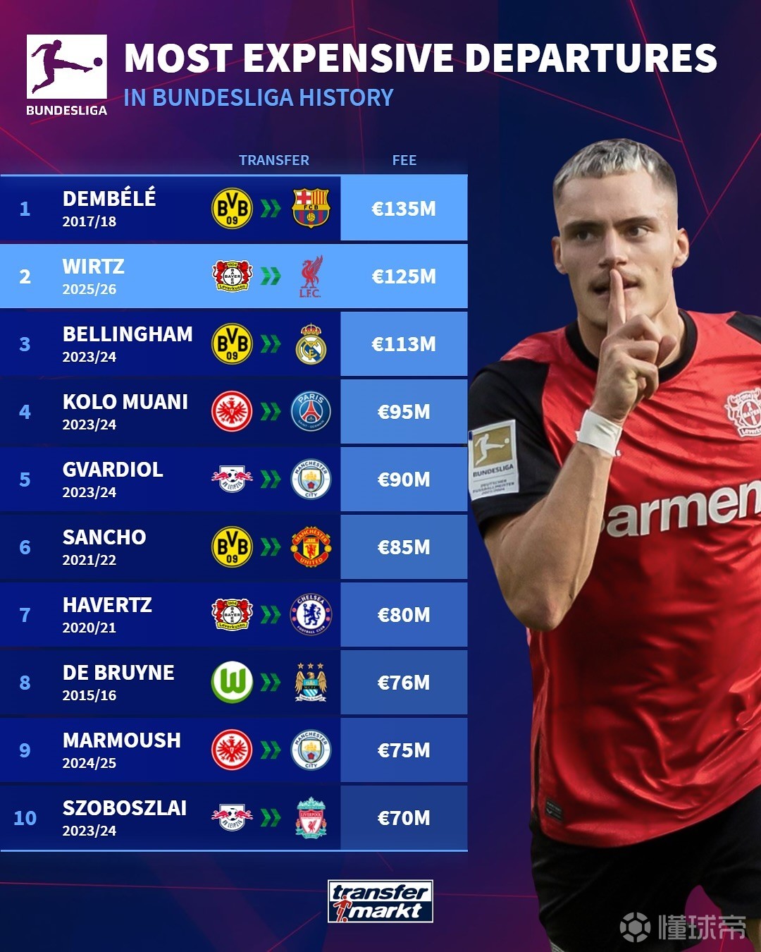 比如在杭州 比如在杭州