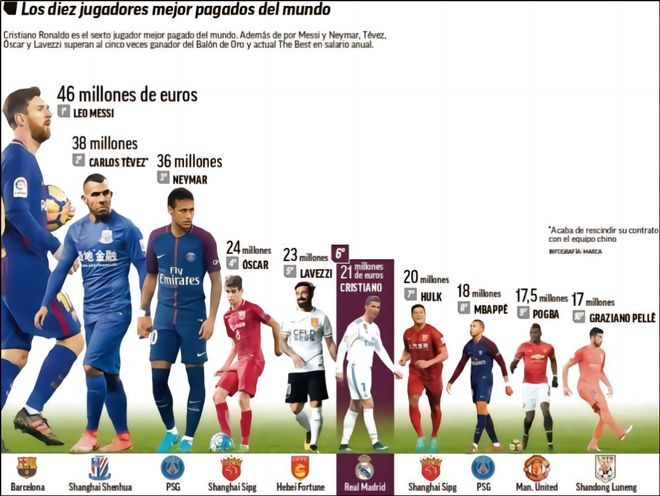 临时主帅 临时主帅